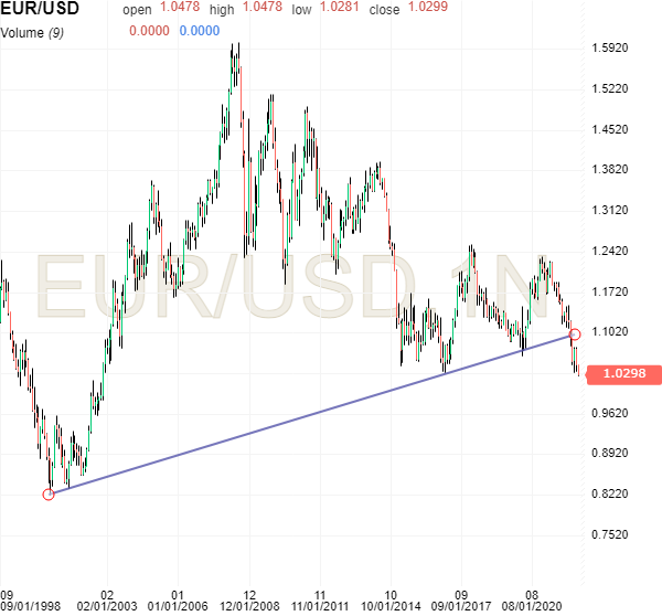 EURUSD.png