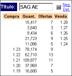 sagcofres.gif