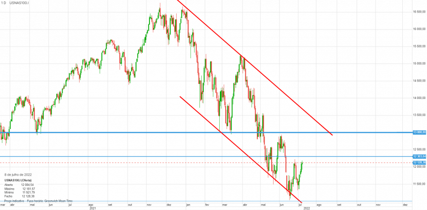 chart.png