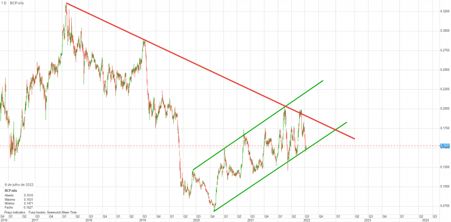 chart.png