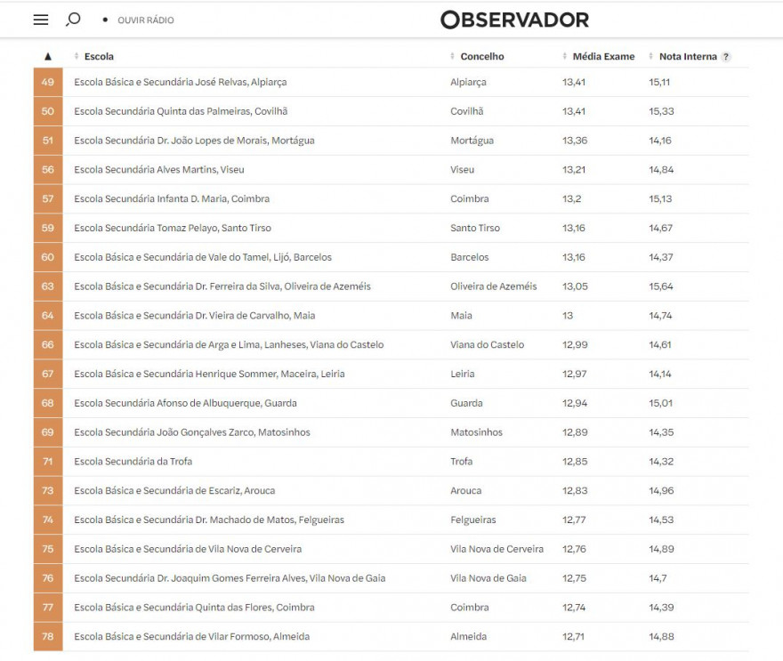 escola publica.JPG