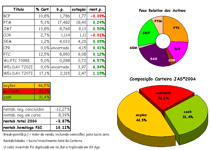 cart 10-07.png
