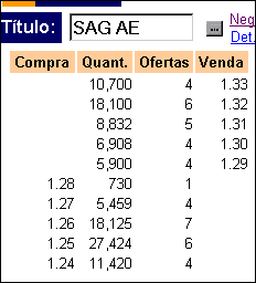 sagcofres.gif