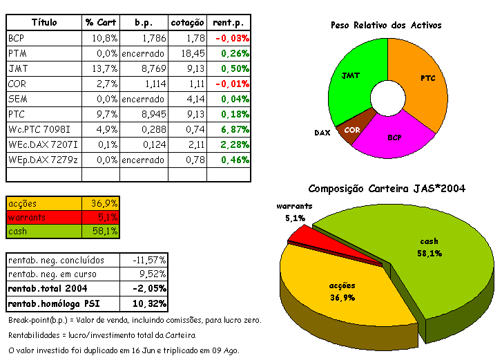 cart 10-08.png