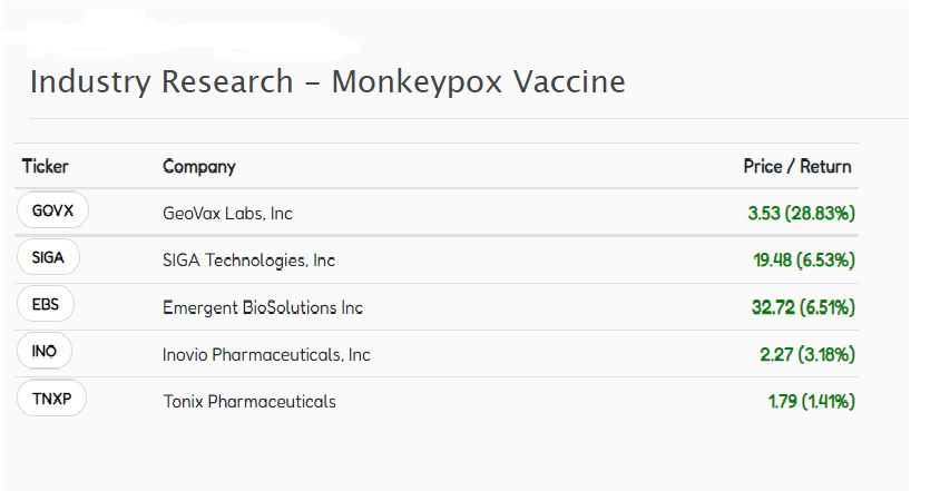 Monkey Vaccine.PNG