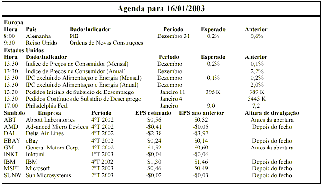 agenda20030116.gif