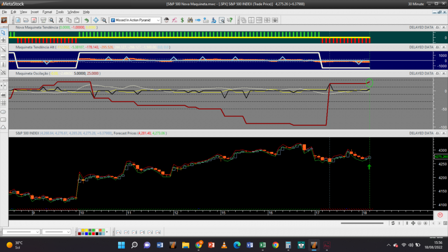 S&P 500 20220818 NM 30M.png