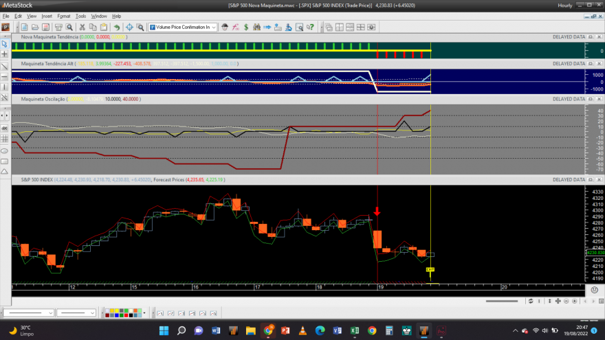 S&P 500 20220819 NM 1H_B.png