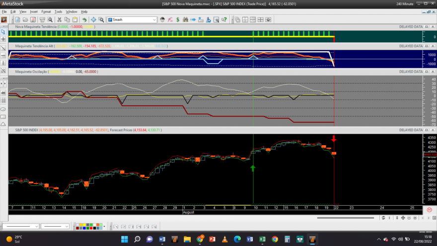 S&P 500 20220822 NM 4H.png