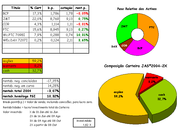 cart 10-08a.png