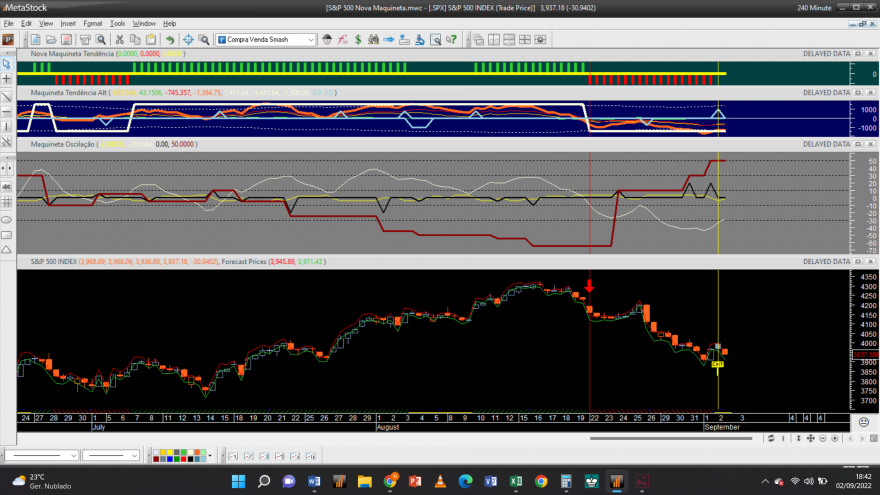 S&P 500 20220902 NM 4H.png