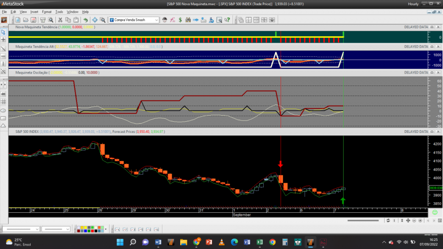 S&P 500 20220907 NM 1H.png