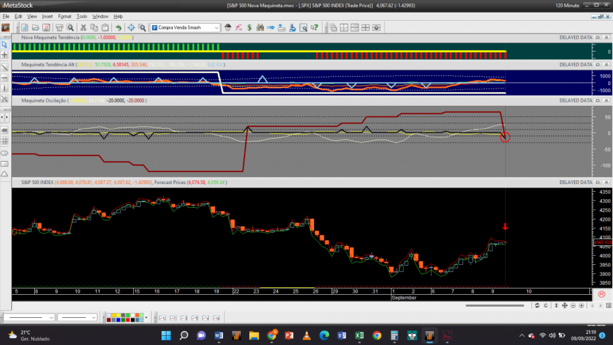 S&P 500 20220909 NM 2H.png