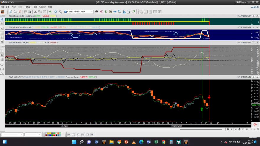 S&P 500 20220914 NM 4H.png