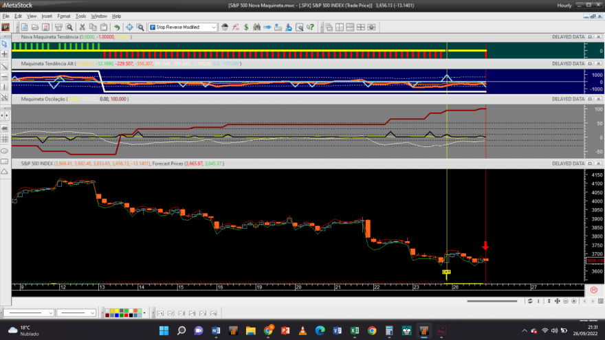 S&P 500 20220926 NM 1H.png