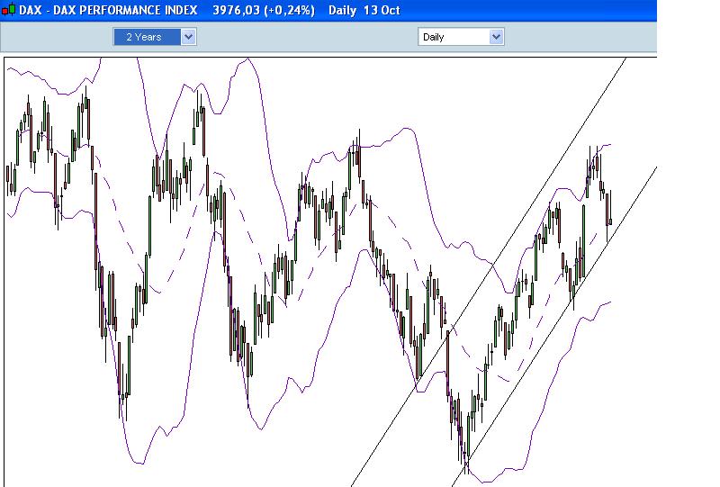 dax.JPG