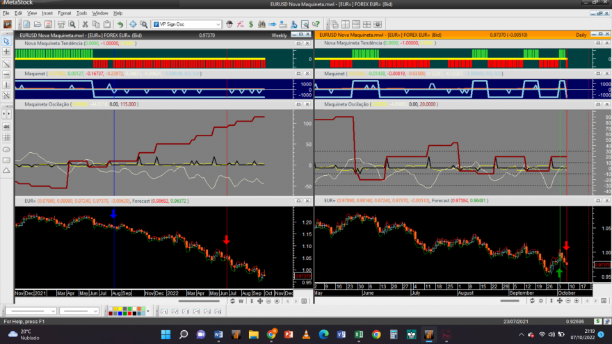 EURUSD 20221007 NM LP.png