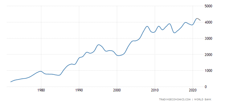 germany-gdp.png