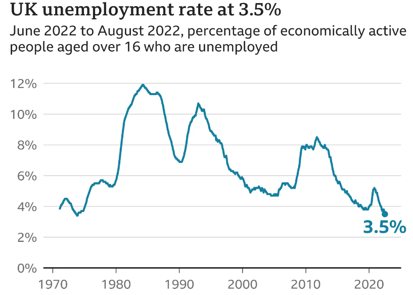 unemployment.PNG