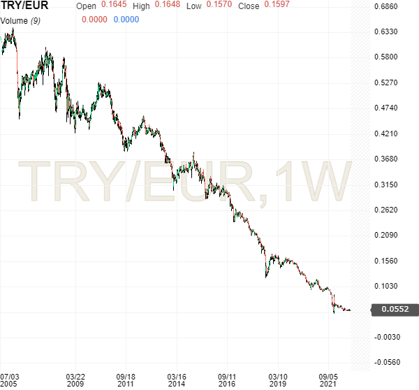 lira.png