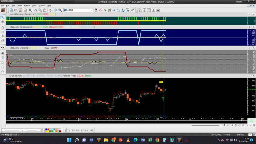 S&P 500 20221018 NM 1H_A.png