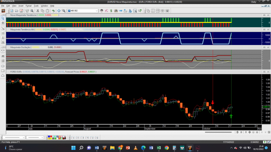 EURUSD 20221018 NM 1D.png