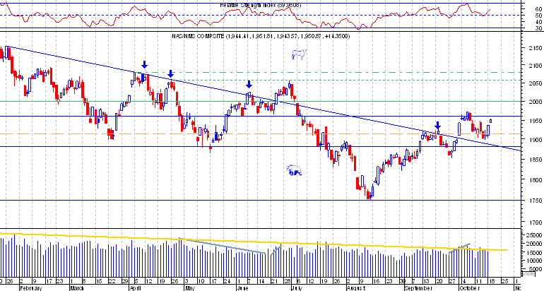 nasdaq comp.png