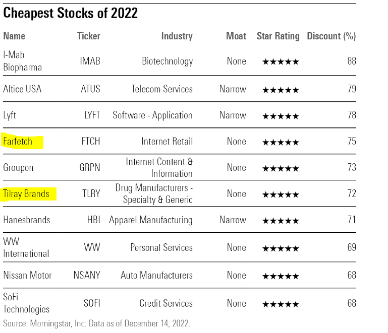 Cheapest Stocks.PNG