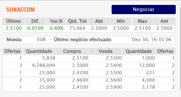 SONAEcom coff 30dez..png