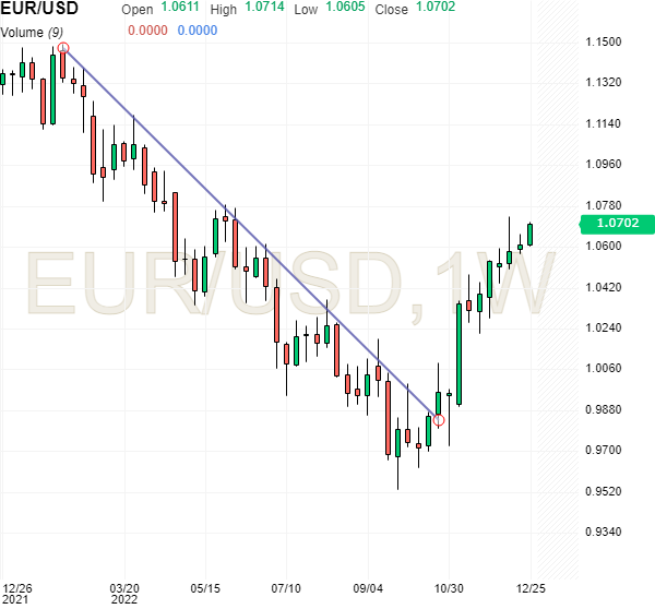 EURUSD.png