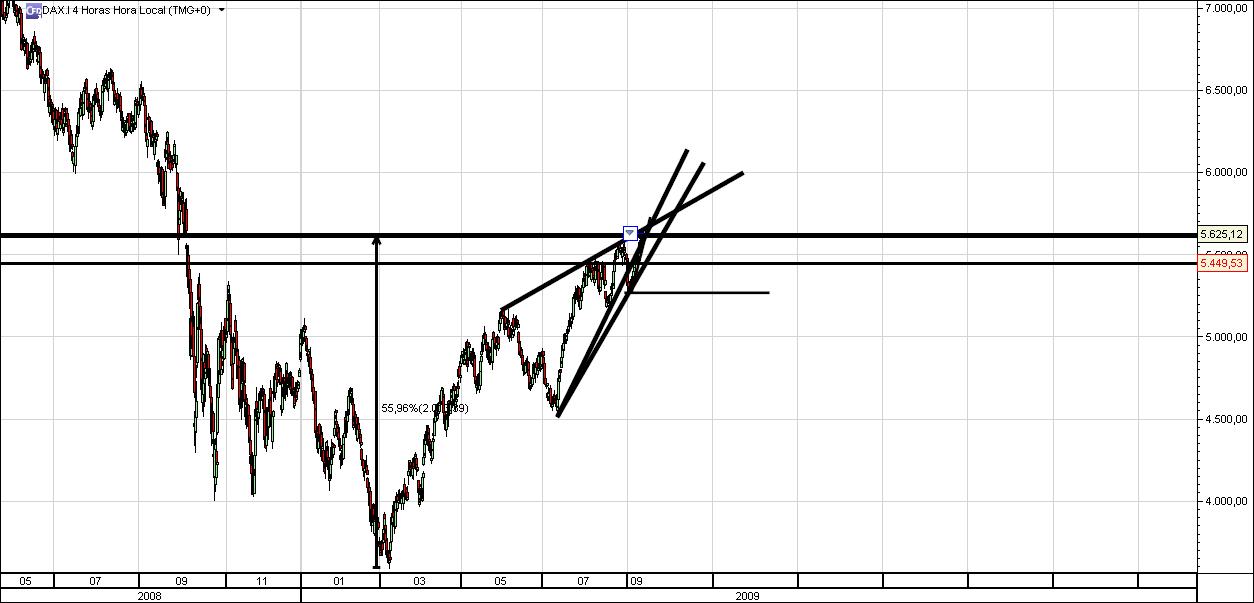 dax.jpg