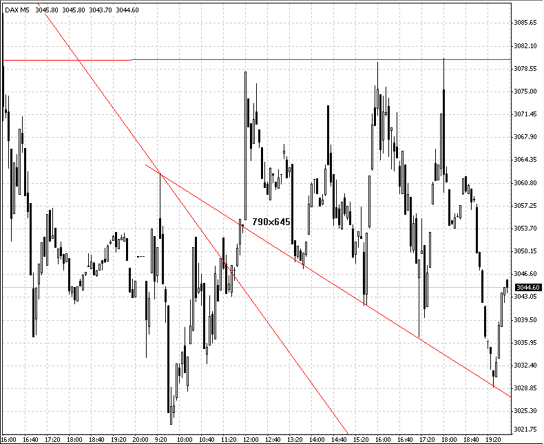 dax16-1.gif