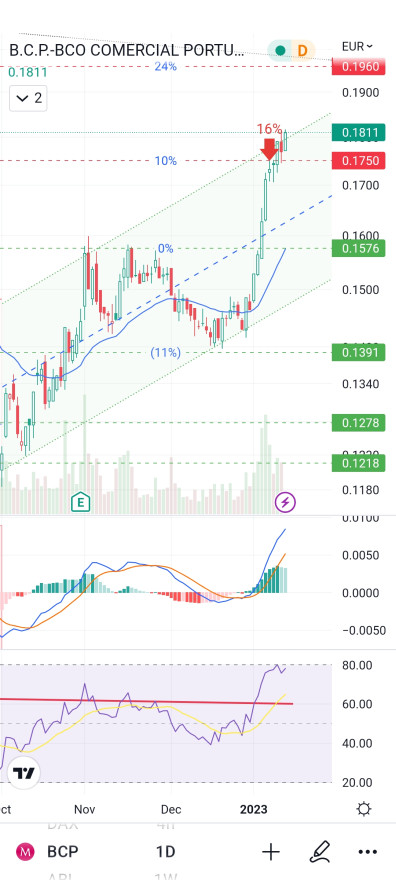 Screenshot_2023-01-12-11-18-54-242_com.tradingview.tradingviewapp.jpg