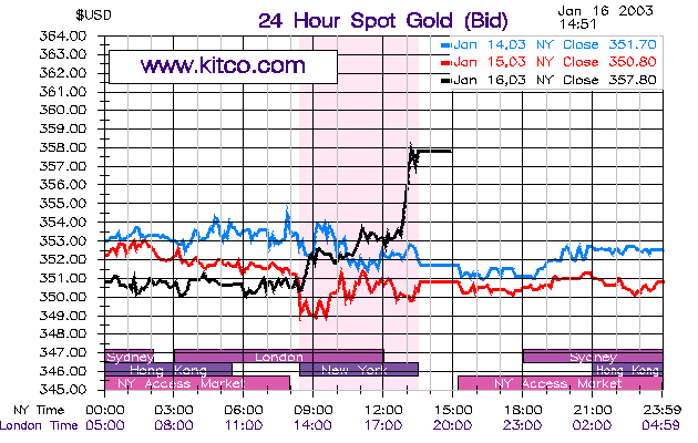 gold16-1.gif
