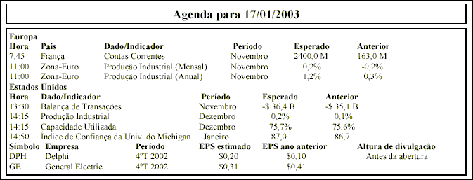 agenda20030117.gif