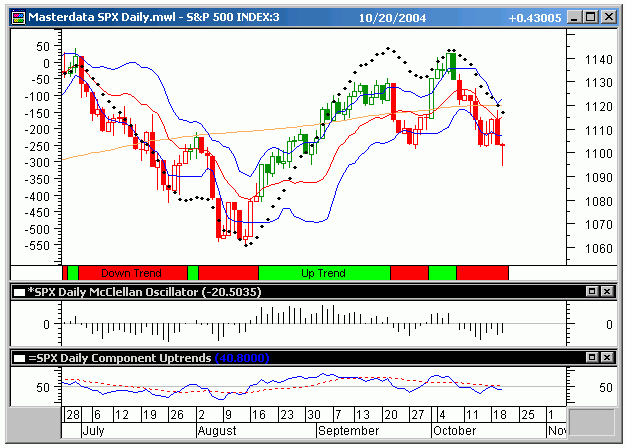 S&P041020.gif