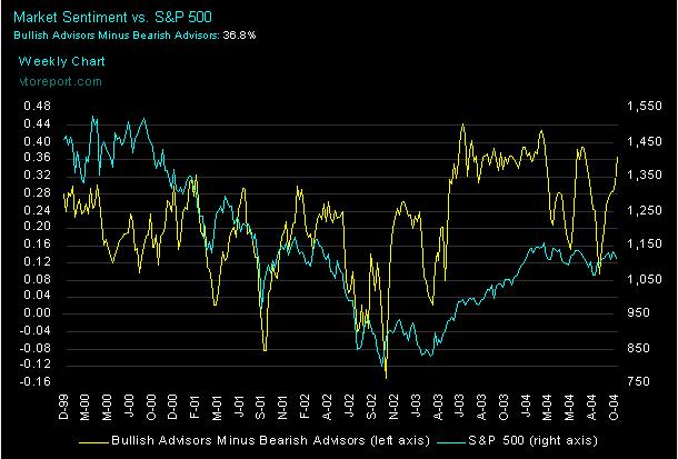 sentimentspx221004.JPG