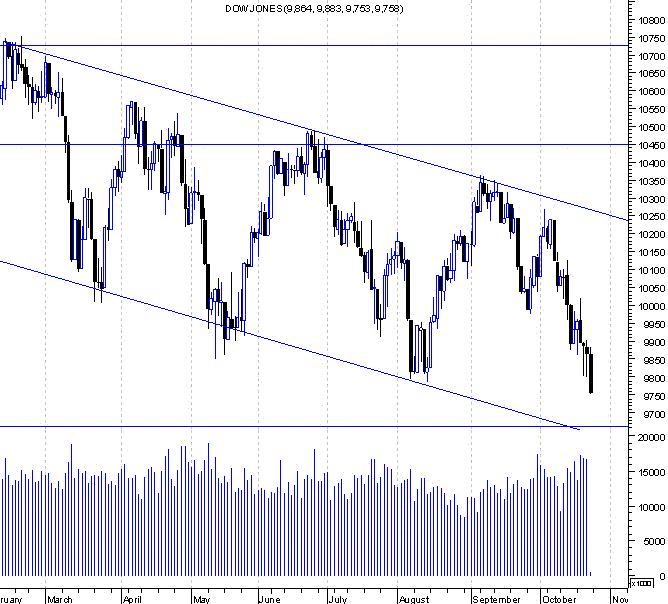 forum-dow.gif