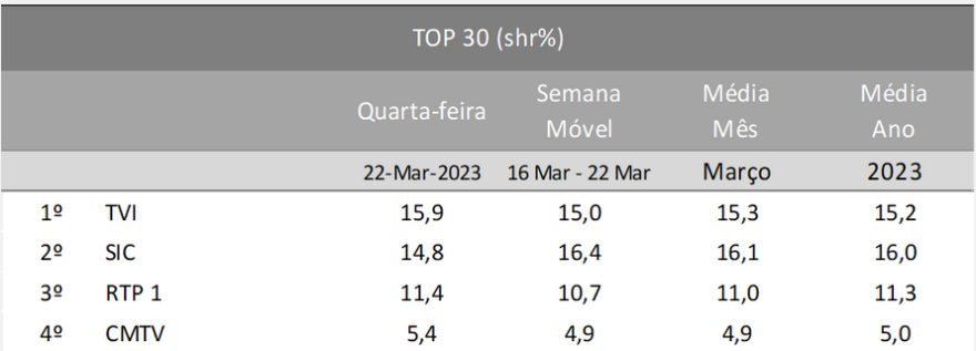 Screenshot 2023-03-23 at 19-46-27 CAEM - Comissão de Análise de Estudos de Meios.png