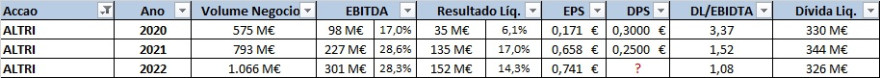 Altri_Resultados.jpg