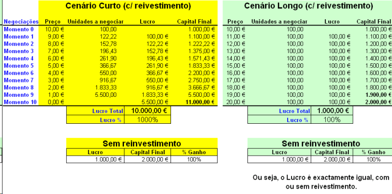 longo & curto.png