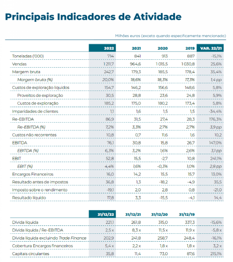 KPIs-2023-site-inapa-1819x2048.png 2.png