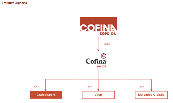 cofina11.png