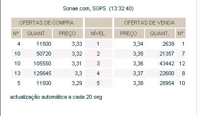 Cofres SNC.JPG