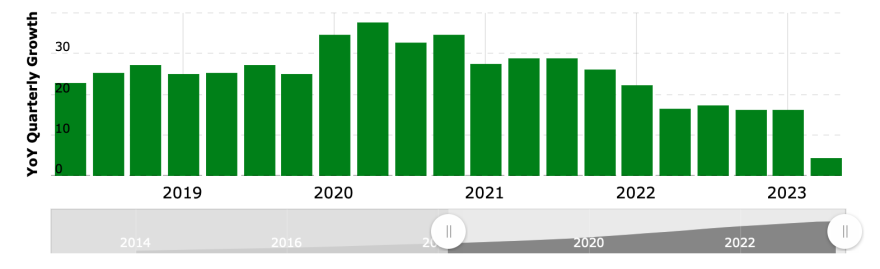 Captura de ecrã 2023-07-16, às 02.52.44.png