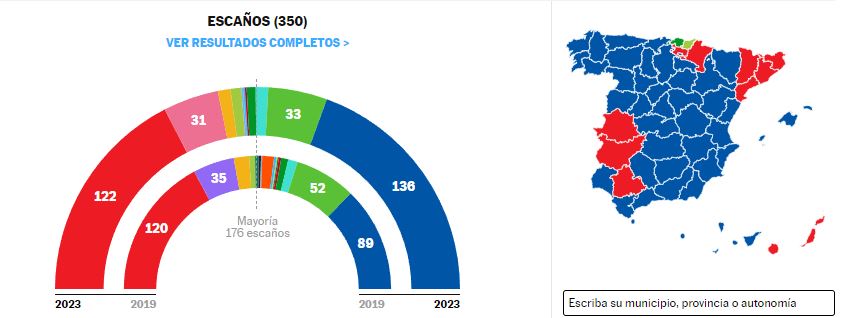 generales.JPG