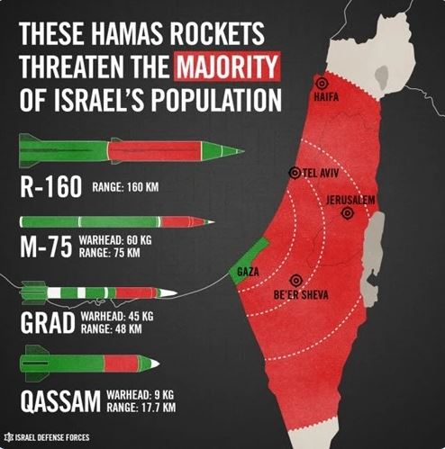rockets.JPG