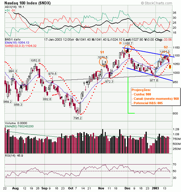 ndx1701.gif