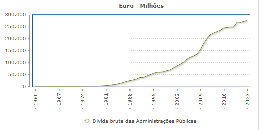 Dívida Pública-1.png