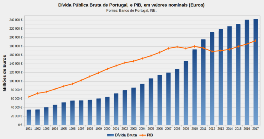 Dívida Pública-2.png